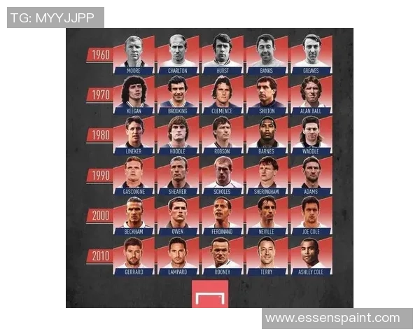 《探索比例球星足球:打造独特足球魅力与竞技策略的新视野》